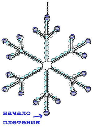 Нежность в каждом кристалле: снежинки из бисера своими руками